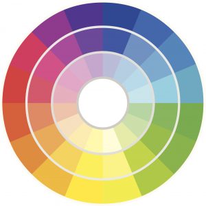 Color Wheel for Design