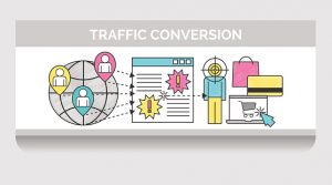 Websiite conversion rate